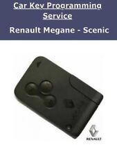 Renault Megane & Scenic -