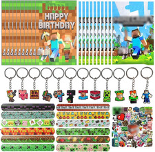 Miner Gadget Compleanno