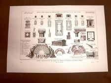 Tabella templi teatri edifici antichi Sicilia Voyage Pittoresque di Saint Non