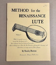 Metodo per il liuto