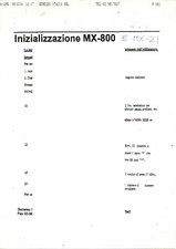 TABELLA DI PROGRAMMAZIONE ESN