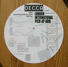 Decca London International