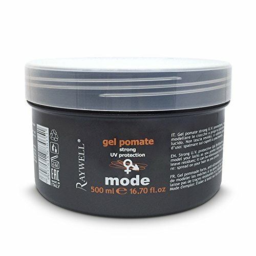 Raywell gel pomate - raywell,