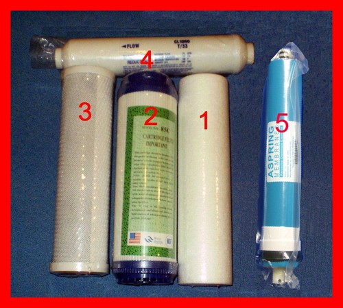 Filtri acqua kit osmosi