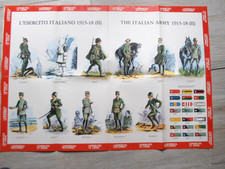 ESERCITO ITALIANO 1915 - 1918