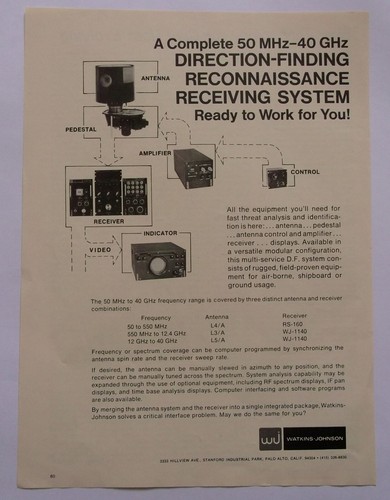 Watkins johnson direction - watkins,