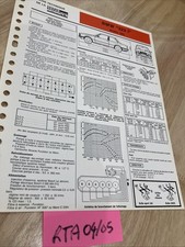 Scheda Tecnica Automobile BMW