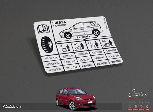 Adesivo pressione gomme ford - adesivo,