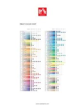 Matite a colori permanenti