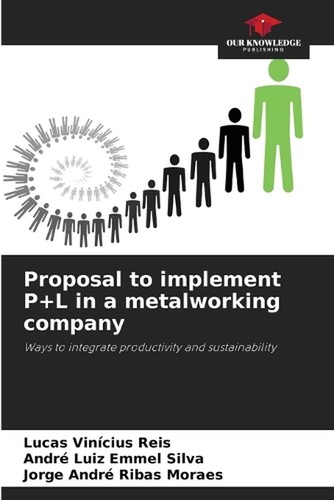 Proposal implement in a - implement,