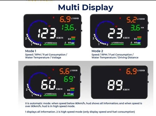 Monitor auto hud head - auto,