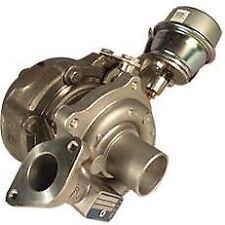 Caricatore Carica MTR per Fiat