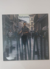 Diaframma – Gennaio