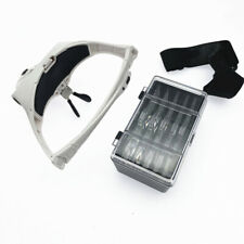 Lenti di ingrandimento luce