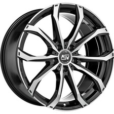 CERCHIO IN LEGA PER ALFA ROMEO