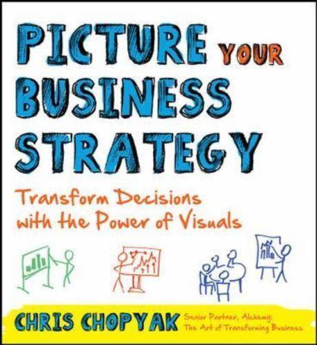 Picture your business - picture,