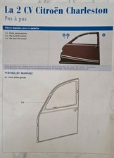 Construire Citroen 2CV