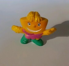 Pattinaggio - Sorprese