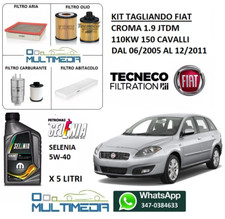 KIT TAGLIANDO FILTRI + OLIO