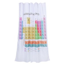 da doccia con motivo a tavola