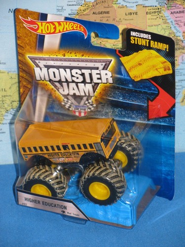 Hot wheels monster jam - monster,