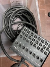 PROEL EBN2408 Stage Box 24 IN