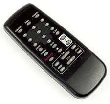 Grundig 170 Telecomando