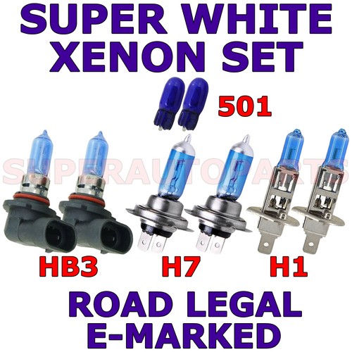 Fits renault clio - renault,