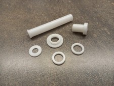 Guida a molla e set cappello