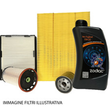 KIT TAGLIANDO JEEP COMPASS 1.6