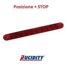Luce LED Posteriore Posizione