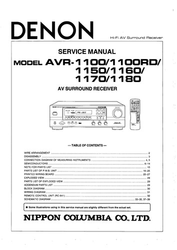 Servizio manual per denon - servizio,
