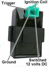 Cdi box pin quad - dc,