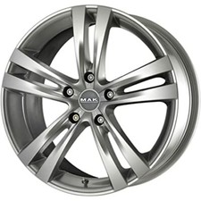 Cerchi in lega compatibili