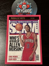 2021-22 Panini NBA Hoops -