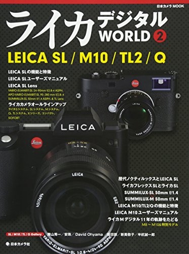 Used leica digital world - used,