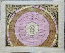 CELLARIUS 1708 Mappa Celeste