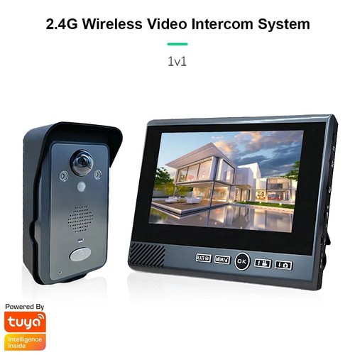 Ghz wireless video - 2.4,
