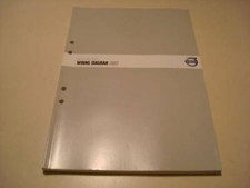 Schema cablaggio / schemi