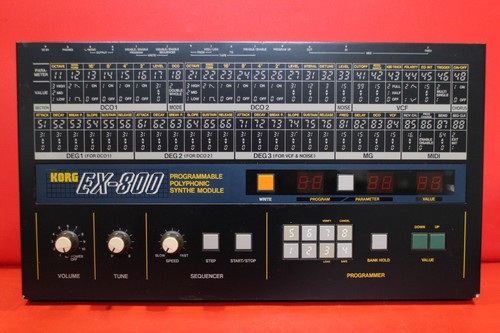 Modulo midi sintetizzatore - midi,