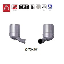 Filtro antiparticolato DPF per