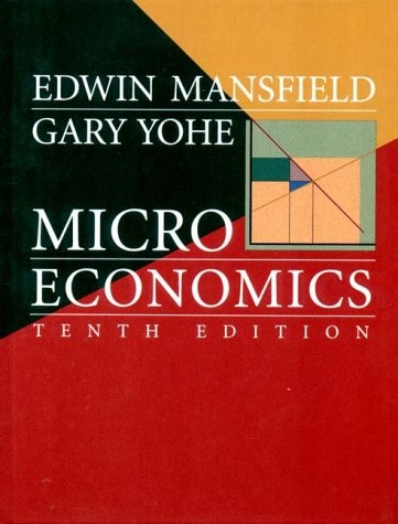 MICROECONOMICS