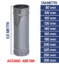 Tubo stufa pellet camino - tubo,
