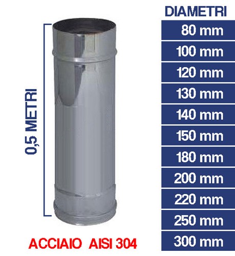 Tubo stufa pellet camino - tubo,