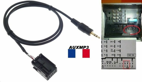 Cable aux auxiliaire