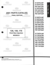 Manuale catalogo ricambi
