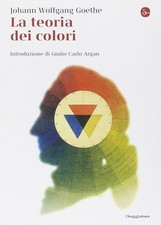 Teoria dei colori - teoria,