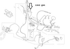 Fili Gas Completi Originali