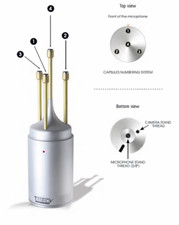 Microfono 3D Trinnov_microfono_correzione ambiente_nuovo