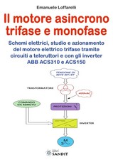 Emanuele Loffar Motore